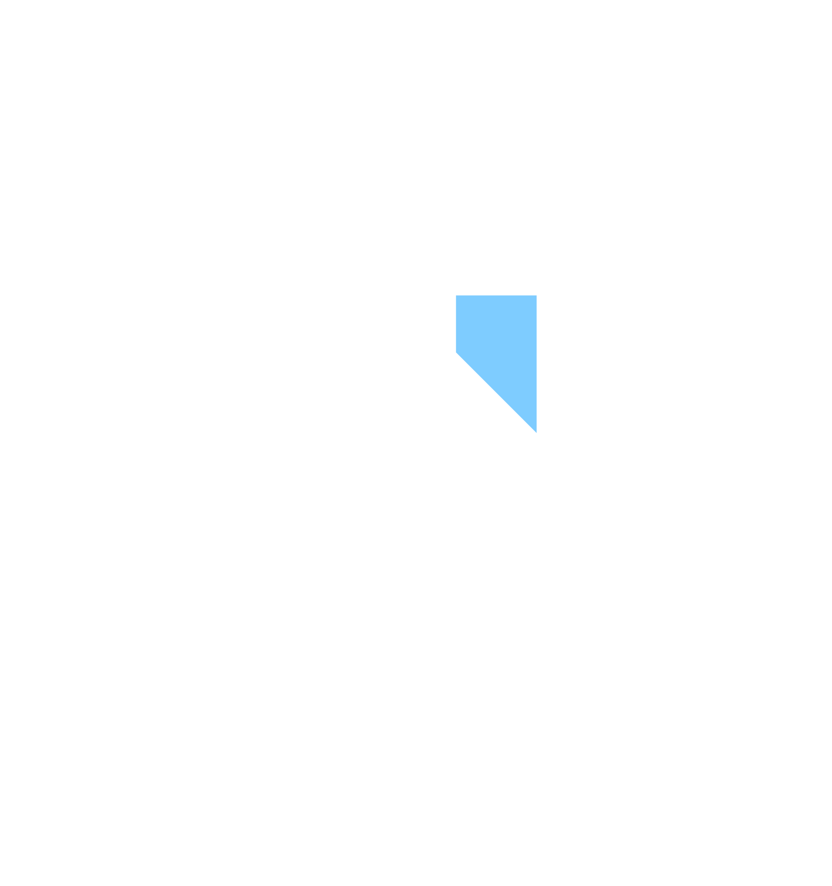 NDB Propiedades Logo